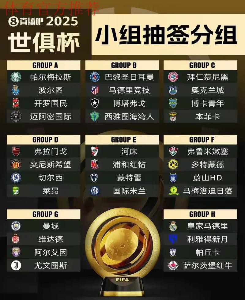 国际足联（FIFA）球迷小调查 等你来参加！